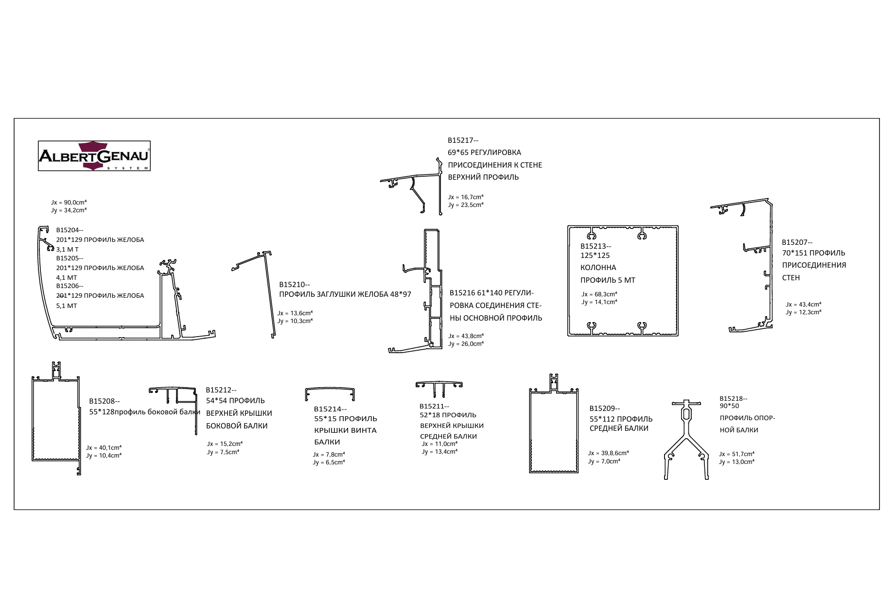 Веранда со стеклянной крышей Albert Genau PREMIUM VERANDA из алюминиевого профиля - 4